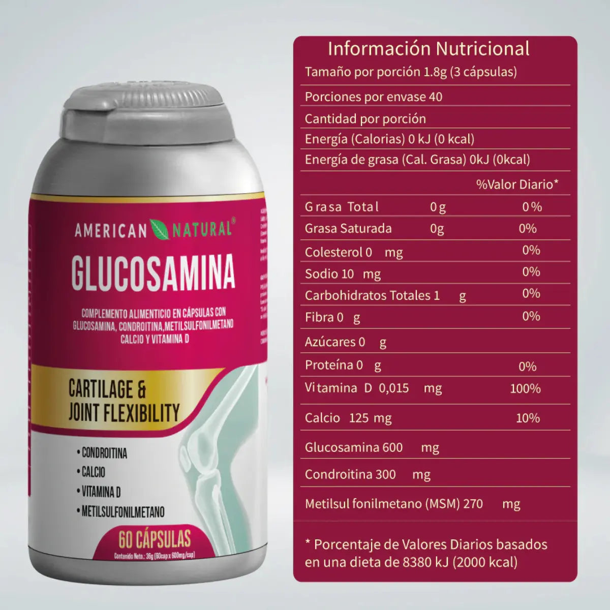 GLUCOSAMINA